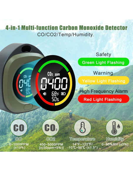 Detector de Monóxido de Carbono Portátil ASIEIT 4-en-1 Verde Detector de Monóxido de Carbono Portátil ASIEIT 4-en-1 Verde