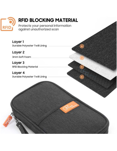 Billetera de Pasaporte Familiar RFID Negra Impermeable 12.7x17.8cm