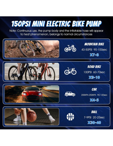 Bomba Eléctrica para Bicicleta CYCLESPEED 150 PSI Portátil