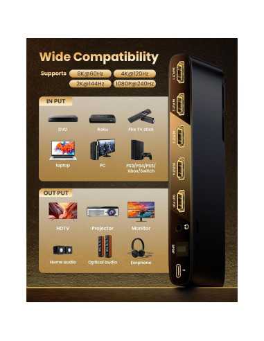 Interruptor HDMI 2.1 4x1 llano 4K@120Hz con Audio Óptico