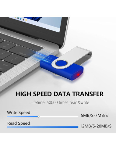 Paquete de 10 Unidades Flash USB AreTop 128MB Colores Mezclados