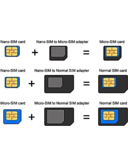 Kit Adaptador de Tarjeta SIM 9 en 1 eTECH - Negro Kit Adaptador de Tarjeta SIM 9 en 1 eTECH - Negro