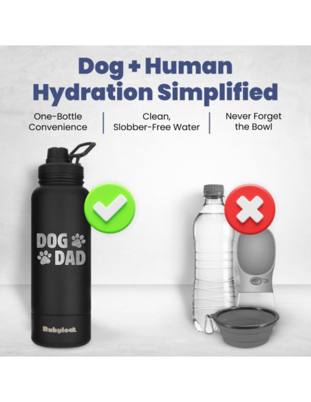 Botella de Agua Acero Inoxidable 32 oz Papá Perro - Tazón 8 oz Botella de Agua Acero Inoxidable 32 oz Papá Perro - Tazón 8 oz