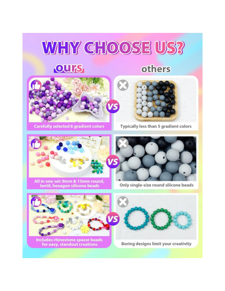 172PCS Perlas de Silicona FIVEIZERO para Manualidades - 6 Colores 172PCS Perlas de Silicona FIVEIZERO para Manualidades - 6 Colores