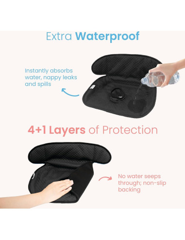 Protector de Asiento Impermeable THINK GOOD TOTS Piddle Pad Negro