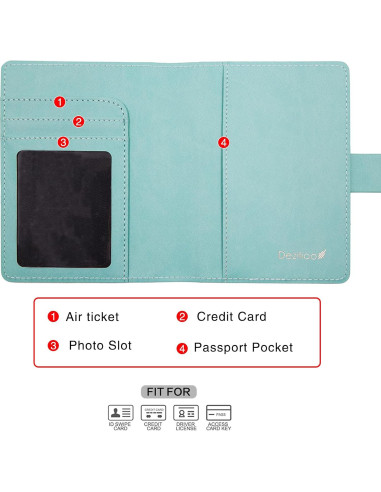 Portafolio de Pasaporte Deziliao Verde Aqua con Bloqueo RFID