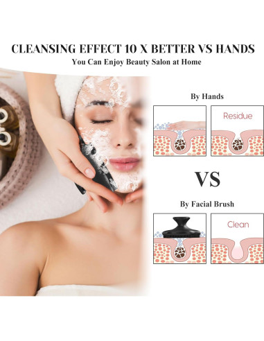 Exfoliador Facial de Silicona VWMYQ - Limpieza Profunda 7.6cm