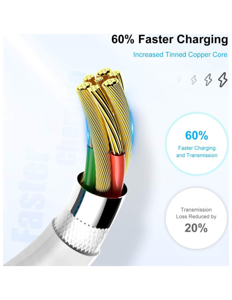 Cargador Lightning Cionum 1.83m para iPhone y iPad MFi Cargador Lightning Cionum 1.83m para iPhone y iPad MFi