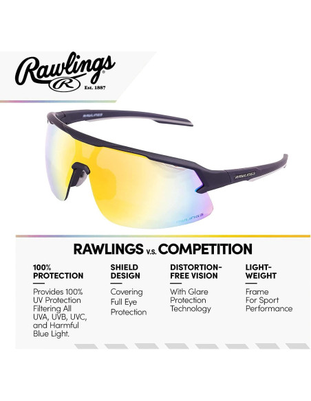 Gafas de sol deportivas Rawlings RY134 para jóvenes - Plegables Gafas de sol deportivas Rawlings RY134 para jóvenes - Plegables