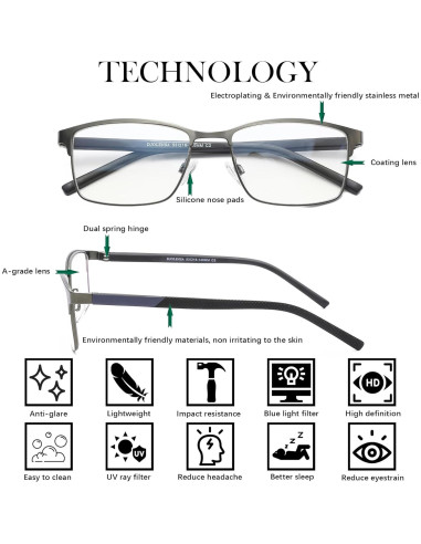 Paquete de 3 Gafas de Lectura MUYI 2.5 con Filtro Luz Azul