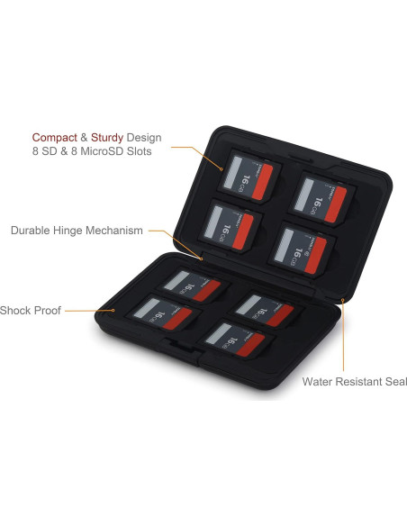 Caja de Aluminio Honsky para Tarjetas SD y Micro SD, Negra Caja de Aluminio Honsky para Tarjetas SD y Micro SD, Negra