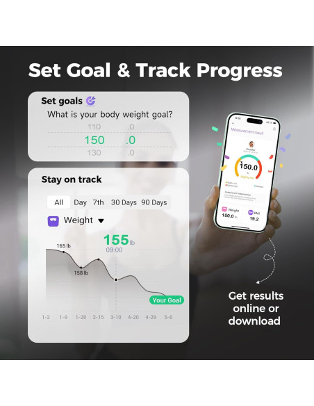 Báscula Inteligente Ovutek Digital para Peso Corporal 181kg Báscula Inteligente Ovutek Digital para Peso Corporal 181kg
