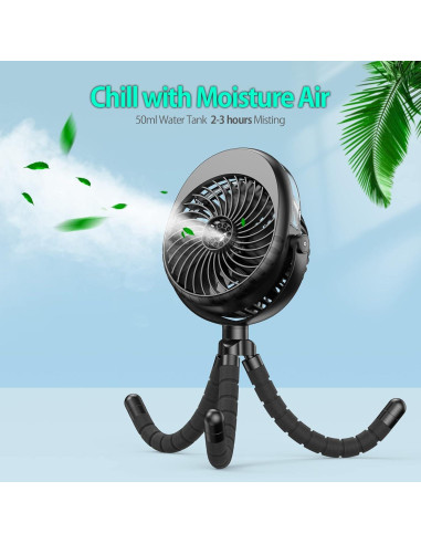 Ventilador Portátil Nebulizador GRANDFAST F002 2500mAh 360