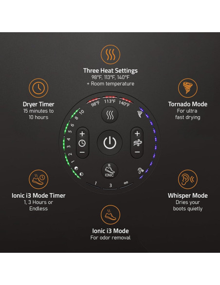 Secador de Botas Hedgehog Buddy i3 - Portátil y Montado en Pared Secador de Botas Hedgehog Buddy i3 - Portátil y Montado en Pared