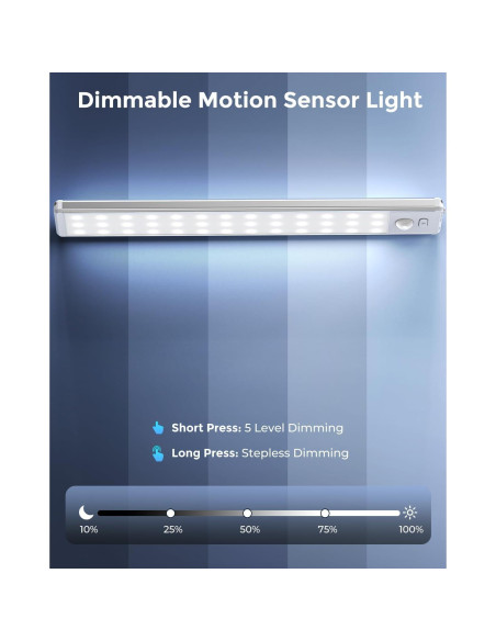 Iluminación Bajo Gabinete OTWKAY con Sensor de Movimiento - 2 Pzas Iluminación Bajo Gabinete OTWKAY con Sensor de Movimiento - 2 Pzas