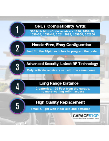 Control Remoto Garage Stop Linear Multi-Code 3089 300MHz Control Remoto Garage Stop Linear Multi-Code 3089 300MHz