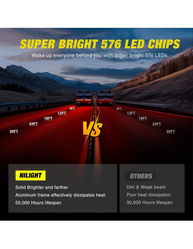 Barra de Luz de Puerta Trasera Nilight 142 cm LED 576 SMD