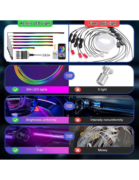 Luces LED interiores de coche GPJYD CL-B6 RGB 6 en 1 Luces LED interiores de coche GPJYD CL-B6 RGB 6 en 1