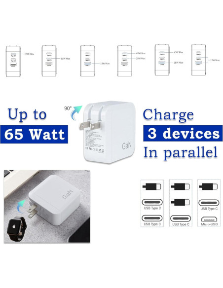 Suite de Carga Todo en Uno SOLZEK 65W para Viajes 11 Artículos Suite de Carga Todo en Uno SOLZEK 65W para Viajes 11 Artículos