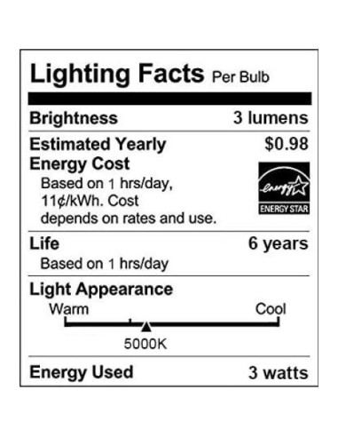 Luz de Sensor de Movimiento AMIR LED 8 cm Blanca - Paquete de 6