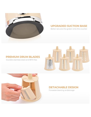 Rallador de Queso Rotativo SUSTEAS 6 Cuchillas Intercambiables