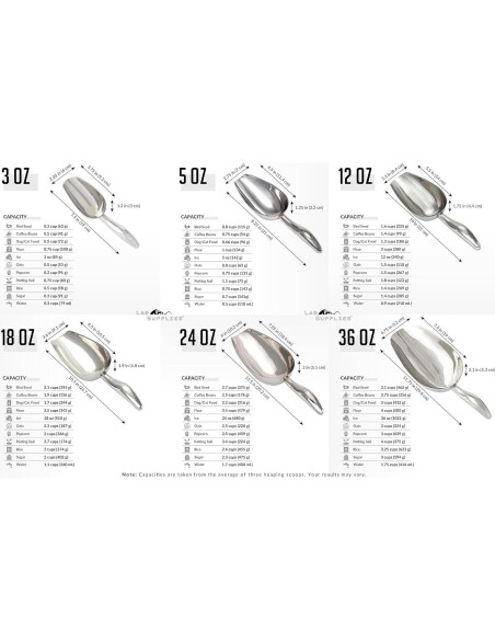 Cucharón de Acero Inoxidable 3 oz LabRat Supplies Cucharón de Acero Inoxidable 3 oz LabRat Supplies