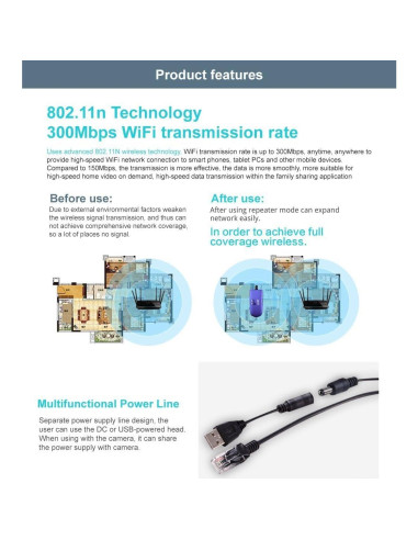 Puente Repetidor WiFi VONETS VAP11G-300 300Mbps 2.4GHz