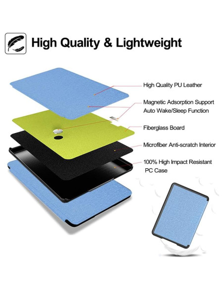 Funda Plobors para eReader 7" 12 Generación 2024 Azul Claro Funda Plobors para eReader 7" 12 Generación 2024 Azul Claro