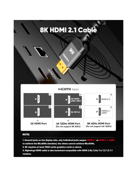 Cables HDMI 2.1 Highwings 0.5M 2-Pack Ultra Alta Velocidad Cables HDMI 2.1 Highwings 0.5M 2-Pack Ultra Alta Velocidad