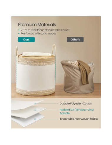 Cesta de Ropa SONGMICS 90L Beige, Canasta Plegable con Tapa