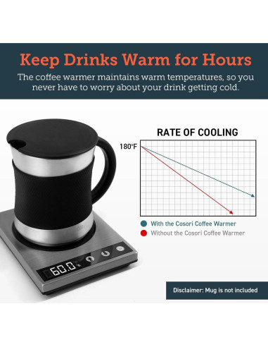 Calentador de Taza COSORI CO294-CW Digital 25-90C Acero Inoxidable