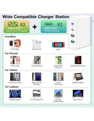 Cargador USB C 100W Bangfun 4 Puertos Plegable Rápido