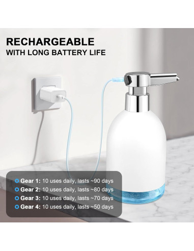 Dispensador Automático de Jabón Líquido Blancel 320ml Blanco