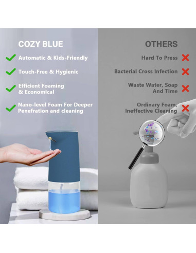 Dispensador de Jabón Automático CozyBlue Recargable 413ml Azul