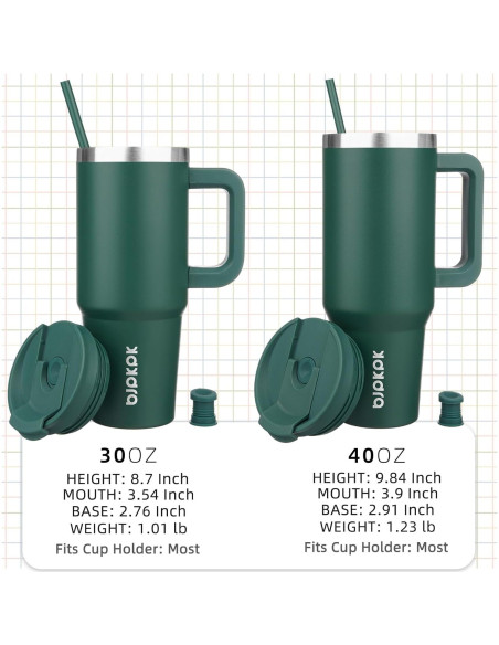 Vaso Aislado BJPKPK 30 oz Acero Inoxidable Verde Militar Vaso Aislado BJPKPK 30 oz Acero Inoxidable Verde Militar