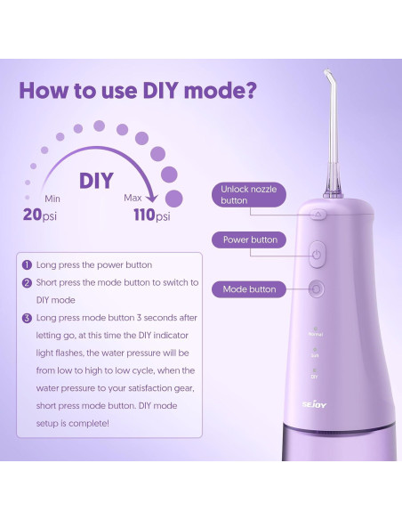 Irrigador Dental Inalámbrico SEJOY CYQ-FC5091 300ML USB IPX7 Irrigador Dental Inalámbrico SEJOY CYQ-FC5091 300ML USB IPX7