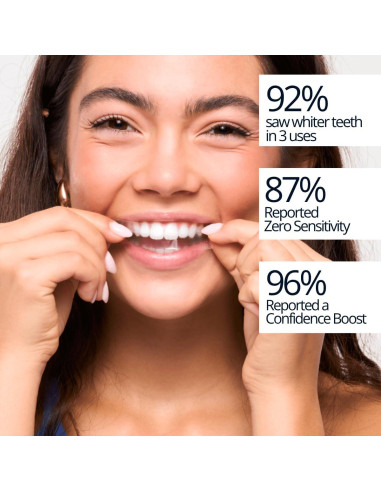Tiras de Blanqueamiento Dental Expertwhite Max+ - 28 Tiras