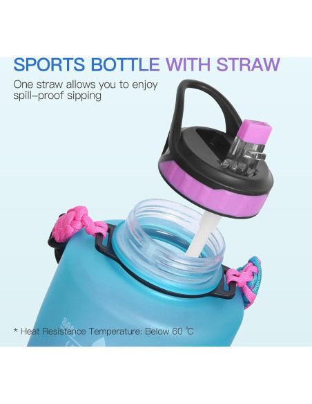 Botella de Agua Motivacional AKASO 1.89L con Pajilla y Medidas Botella de Agua Motivacional AKASO 1.89L con Pajilla y Medidas