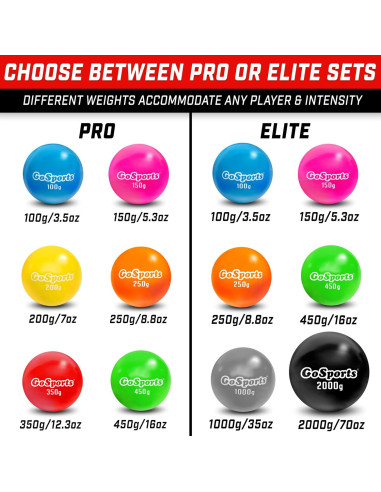 Bolas con peso plyométricas GoSports Pro 100-450g para béisbol