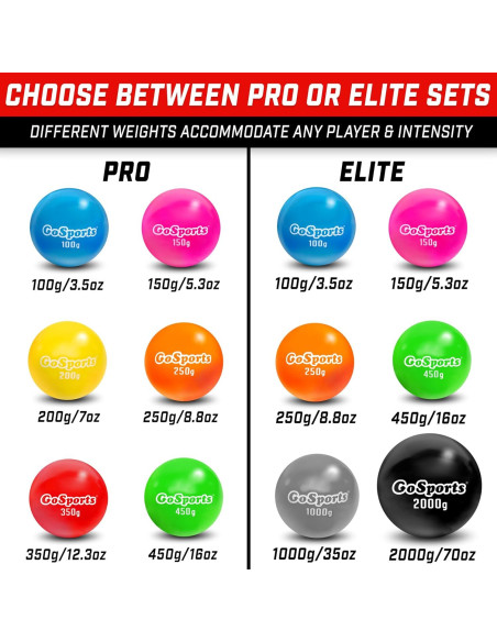 Bolas con peso plyométricas GoSports Pro 100-450g para béisbol Bolas con peso plyométricas GoSports Pro 100-450g para béisbol