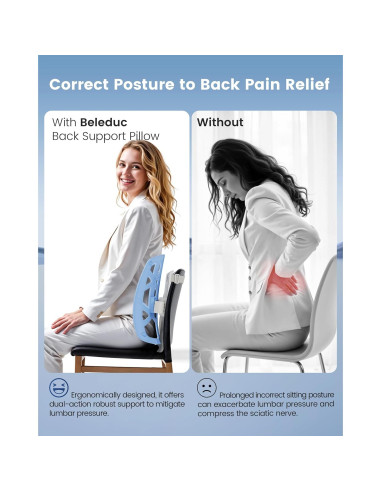 Soporte Lumbar Beleduc Ajustable - Almohada Ergonómica Azul