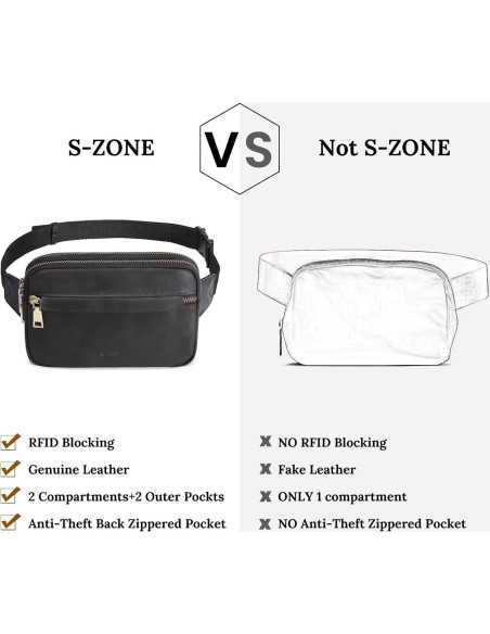 Riñonera de Cuero Genuino S-ZONE con Bloqueo RFID - 22x3.5x15cm Riñonera de Cuero Genuino S-ZONE con Bloqueo RFID - 22x3.5x15cm