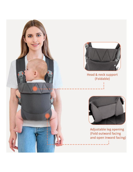 Portabebés Ergonómico IULONEE Gris Oscuro 3.2-20.4 kg Portabebés Ergonómico IULONEE Gris Oscuro 3.2-20.4 kg