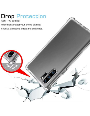 Funda Transparente TPU para Huawei P30 Pro VOGL29 6.47"