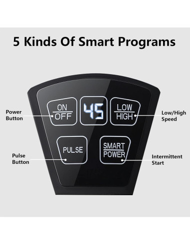 Licuadora de Smoothies Liebe&Lecker 1200W 0.83L y 1.48L