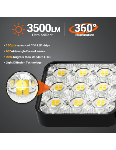 Luces Solares WdtPro 3500LM con Sensor de Movimiento - 1 Paquete