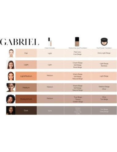 Crema Correctora Gabriel Cosmetics Orgánica 8.8 ml Claro
