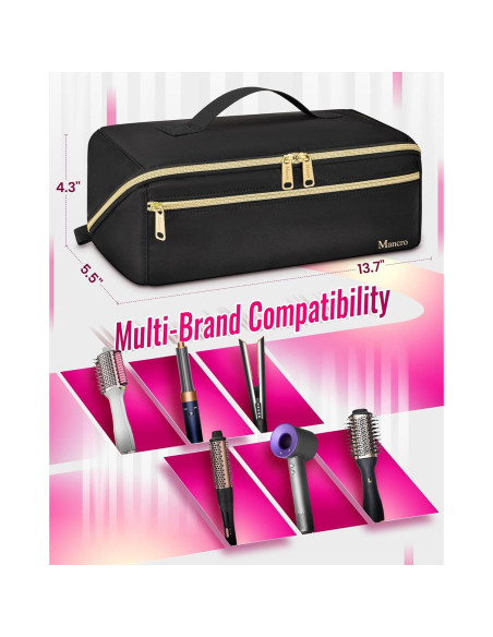 Bolsa de Viaje KisGo para Herramientas de Cabello con Alfombrilla Bolsa de Viaje KisGo para Herramientas de Cabello con Alfombrilla
