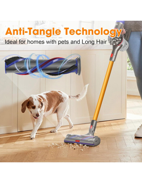 Cabezal de Aspiradora RUKHOOL Alto Par para Dyson V7 V8 V10 V11 V15 Cabezal de Aspiradora RUKHOOL Alto Par para Dyson V7 V8 V10 V11 V15