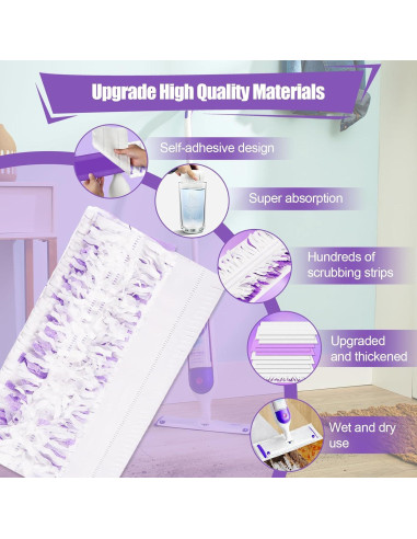 Paquete de 42 Almohadillas Desechables Bestechy para Trapeador Eléctrico Swiffer PowerMop